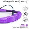 imageGlocusent Book Light 3Color ampamp 6Brightness Reading Light Bendable Neck Light 80hr Lasting Rechargeable Lamp Perfect Book Light for Reading in Bed Knitting Camping Repairing Book Lovers GiftsPurple