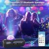 imageGlocusent Star Projector 16 Colors Aurora Galaxy Projector with 65 Soothing Sounds 8 Scenes Modes Builtin 51Bluetooth Speaker Works with App 24Ghz WiFi