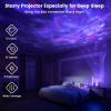 imageGlocusent Star Projector ampamp White Noise Sound Machine with 60 Soothing Sounds for Deep Sleep Galaxy Projector with HiFi Quality Bluetooth Speaker for Bedroom Work with App 24Ghz WiFi