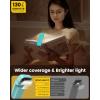 imageGlocusent Rechargeable Book Light 1000 mAh Battery for 160 Hrs 3 Amber Colors ampamp 5 Brightness Stepless Dimming  Reading Lights for Books in Bed Clip on Book Lights for Bookworms KidsBlue