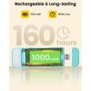 imageGlocusent Rechargeable Book Light 1000 mAh Battery for 160 Hrs 3 Amber Colors ampamp 5 Brightness Stepless Dimming  Reading Lights for Books in Bed Clip on Book Lights for Bookworms KidsBlue