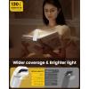 imageGlocusent Rechargeable Book Light 1000 mAh Battery for 160 Hrs 3 Amber Colors ampamp 5 Brightness Stepless Dimming  Reading Lights for Books in Bed Clip on Book Lights for Bookworms KidsWhite