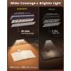 imageGlocusent 26 LED Rechargeable Book Light 1200 mAh Battery for 90 Hrs 5 Amber Colors ampamp Stepless Dimming Book Lights for Reading at Night  Portable Clip on Reading Light for Book Lovers KidsPurple